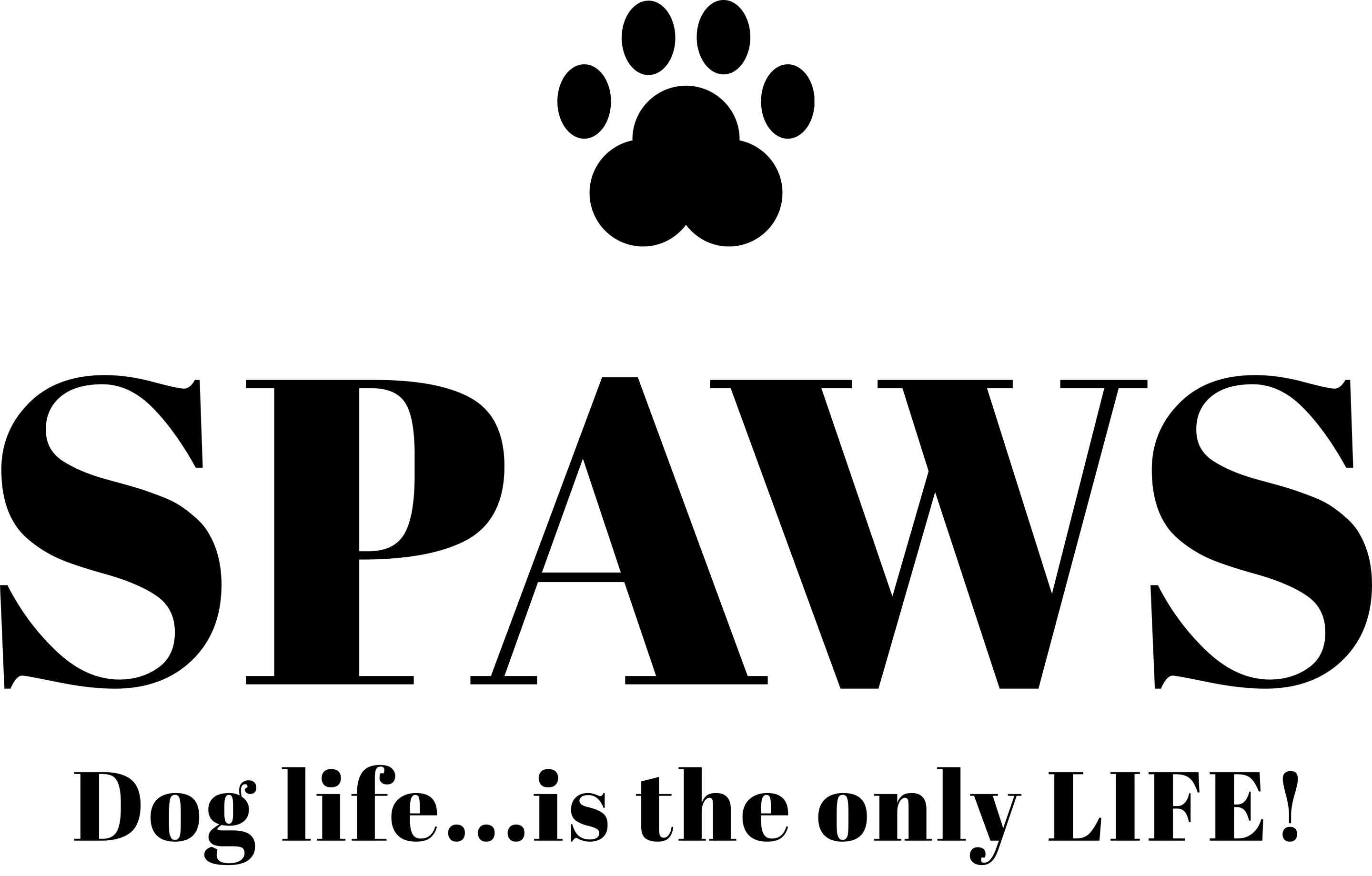 Spaws Pet Grooming - Blythewood SC